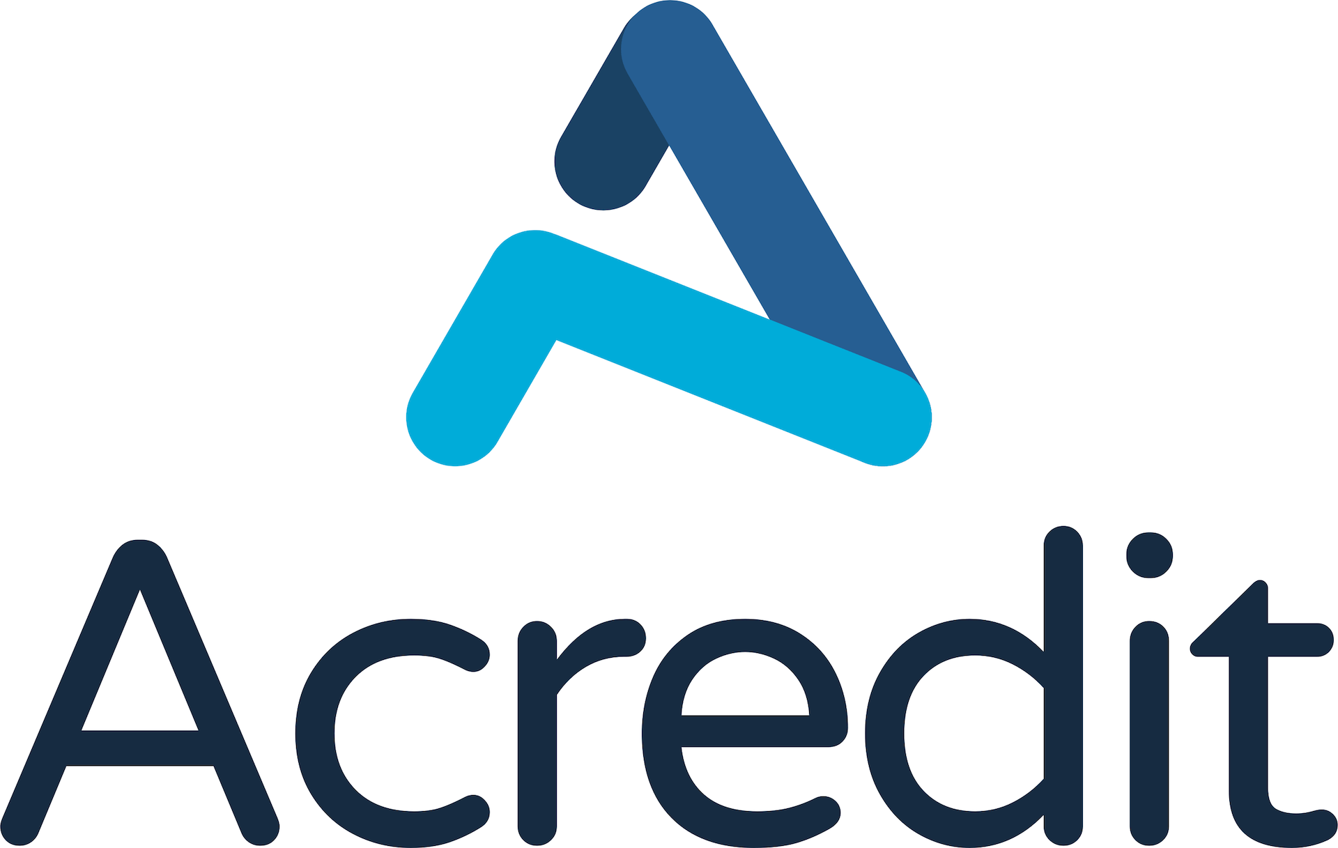 aCredit